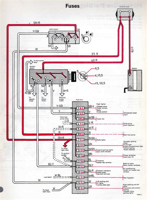 1990 volvo 240 wiring diagram 